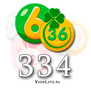 Лотерея «6 из 36»