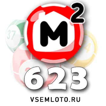 Жилищная лотерея