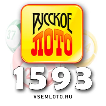 Русское лото
