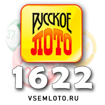Русское лото