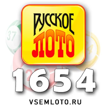 Русское лото