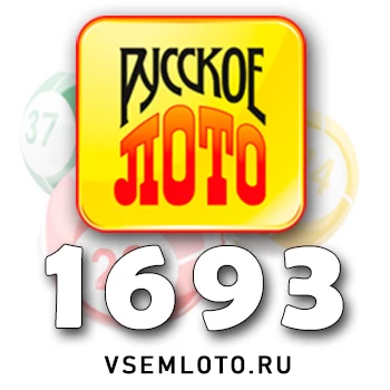 Русское лото