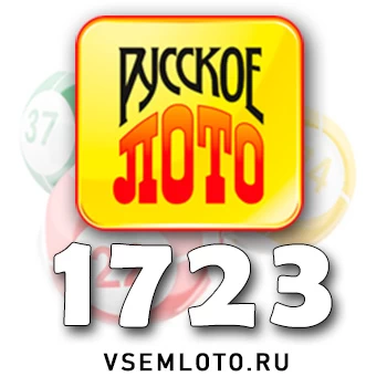Русское лото