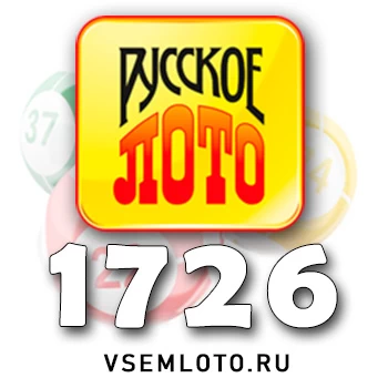 Русское лото