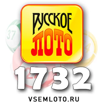 Русское лото