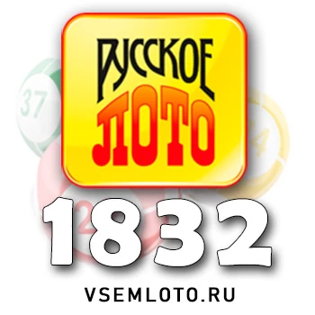 Русское лото