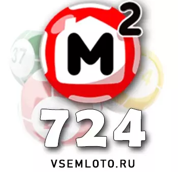 Жилищная лотерея тираж 724