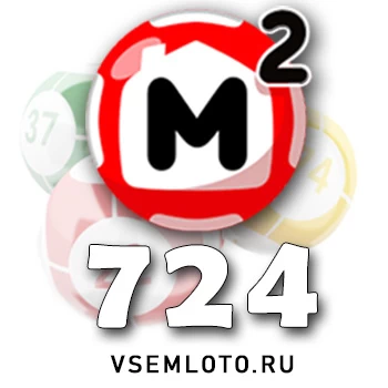 Жилищная лотерея